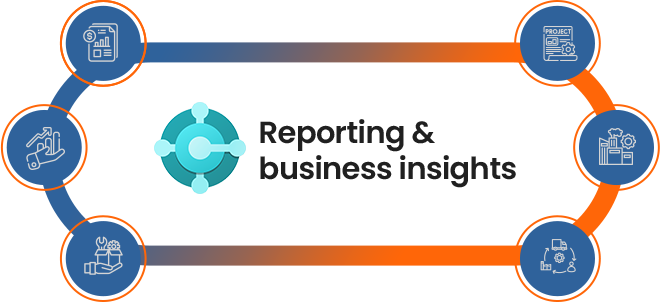 Reporting & business insights